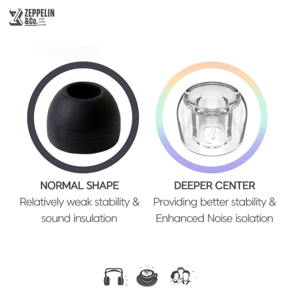 Divinus Prism Wide Bore LSR Eartips (2-Pair Pack)