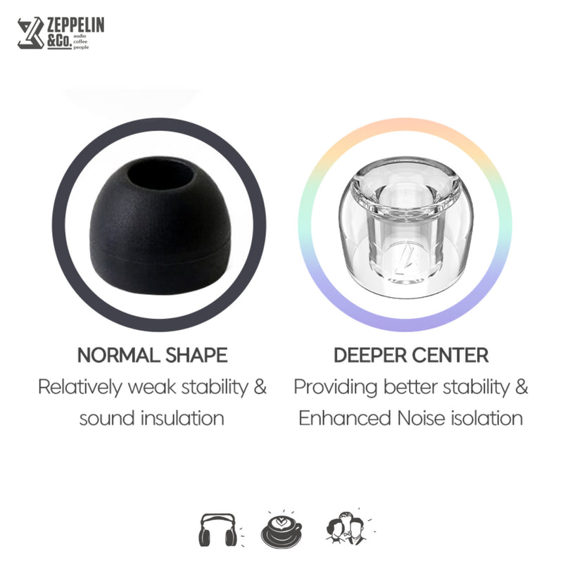 Divinus Prism Wide Bore LSR Eartips (2-Pair Pack)