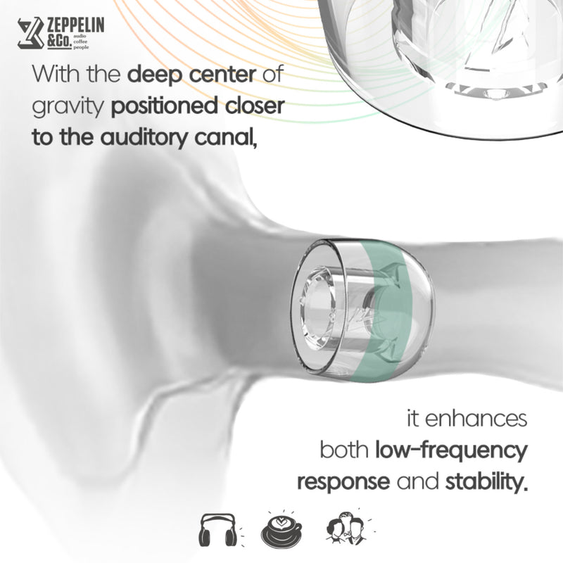 Divinus Prism Wide Bore LSR Eartips (2-Pair Pack)