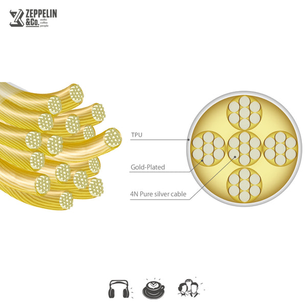 Nobunaga Labs Supreme Series (16-Wire) – Zeppelin & Co