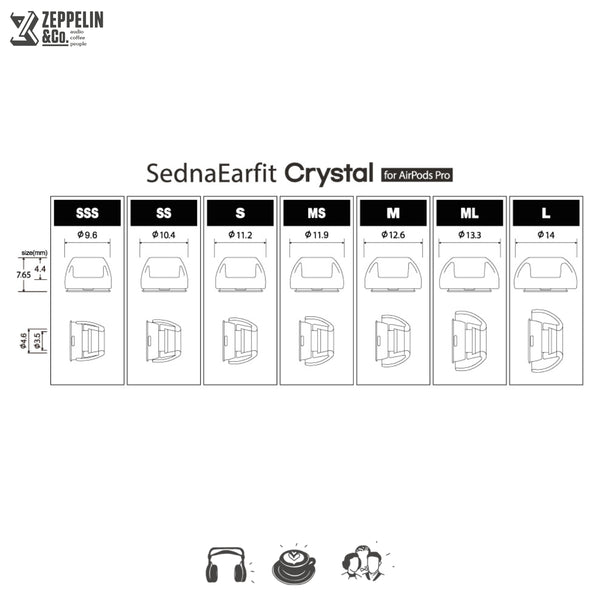 Azla SednaEarfit Crystal Eartips for AirPods Pro