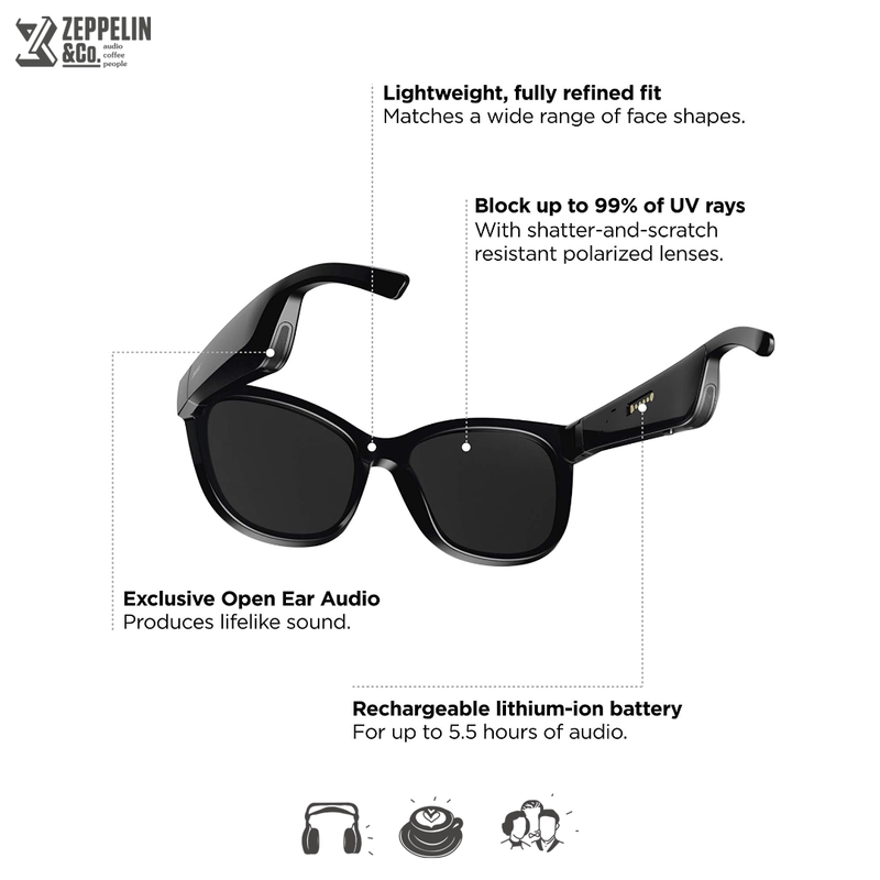 Bose Frames Soprano