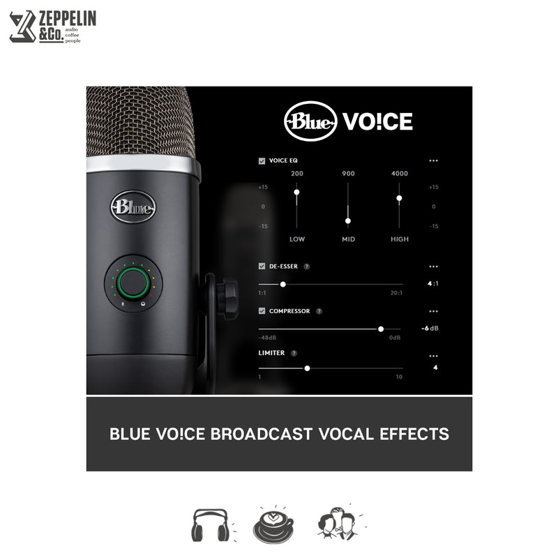 Blue Yeti X USB Microphone